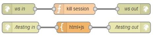 node red sockets and web page