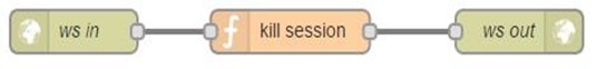 node-red websockets