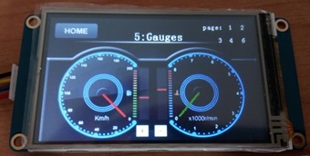 Gauges