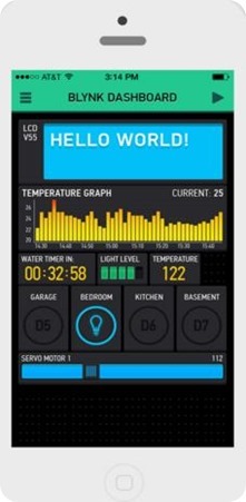 Blynk[4]