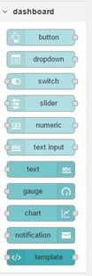 node-red-dashboard[6]