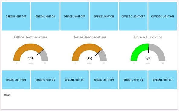 Node-Red Dashboard with no menu Node-Red Dashboard with no menu