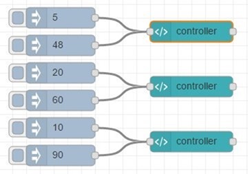 thermometer flow for Node-Red