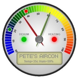 Peter Scargill's Gauge
