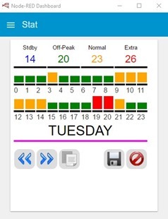 Scargill's very first Node-Red thermostat