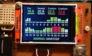 ESP8266 stat gave me ideas