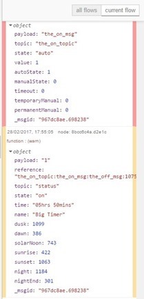 Output from error and warn