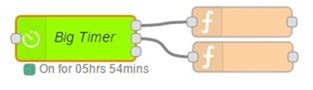 Big Timer Node