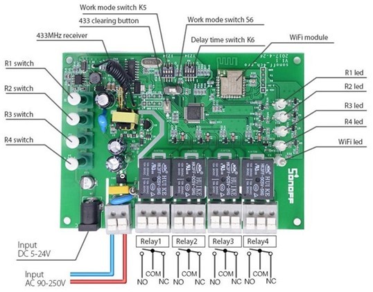 Sonoff 4CH Pro[7]