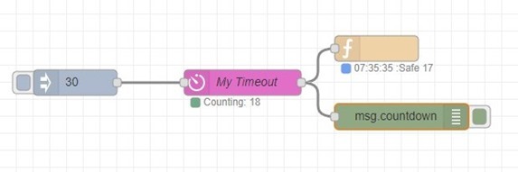 node-red-contrib-timeout