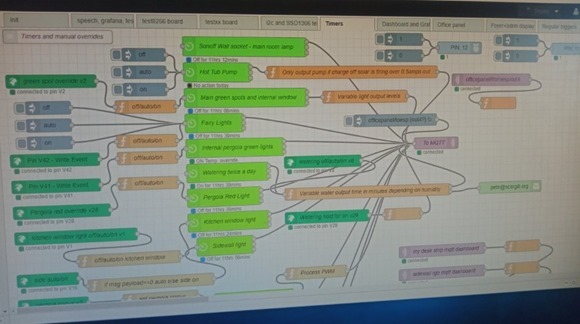 A small part of my Node-Red Code