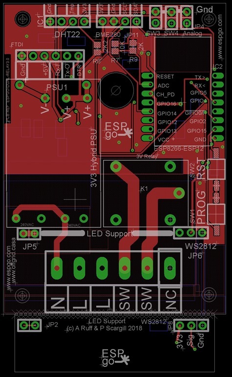 PCB