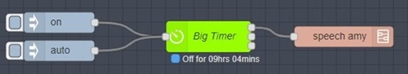 Bigtimer controlling speech on the Pi