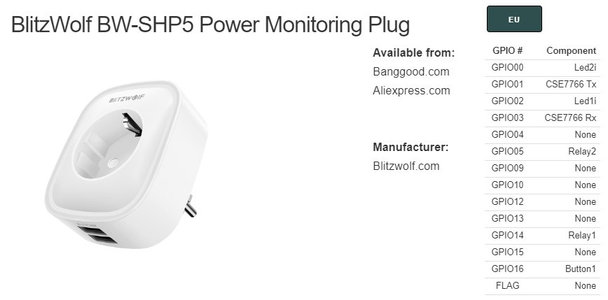 Blakadder template example