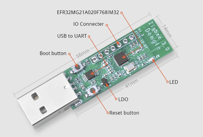 Zigbee Dongle 3.0