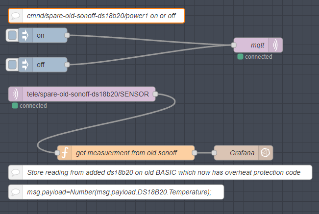 Node-Red code to get temperature from the Tasmota TELE info on the Sonoff BASIC