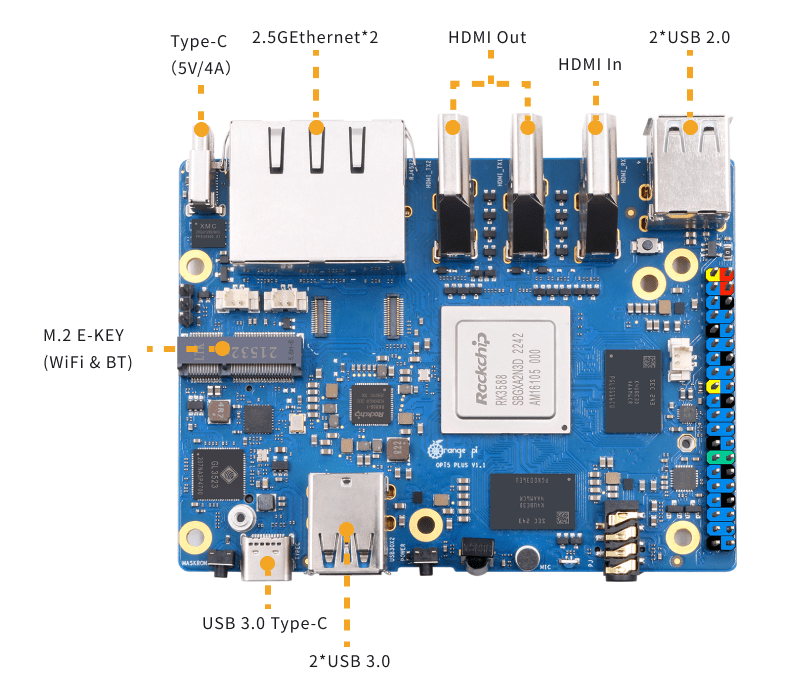 Orange Pi Plus