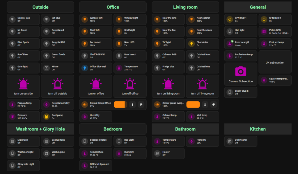 Tuya Smart Plugs adding to Home Assistant