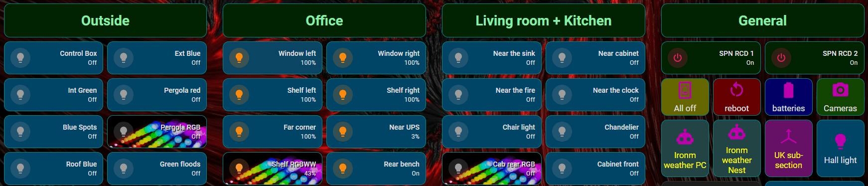 Home Assistant main screen