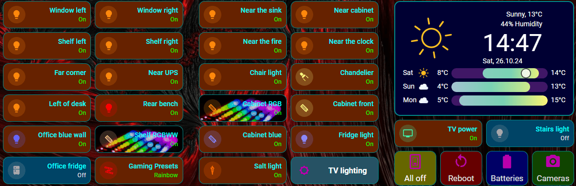 Home Assistant tile colouring and text justification