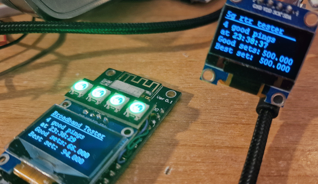 compare internal and external